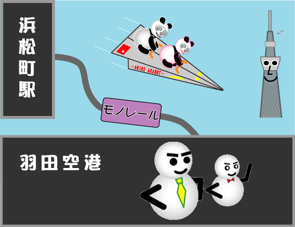 羽田空港へ行くスノパパ
