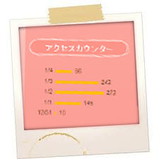 アクセス