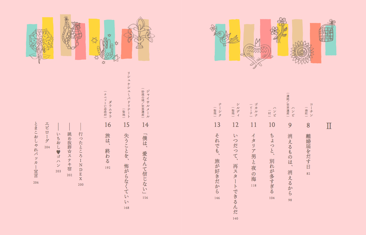 離婚して、インド 目次02