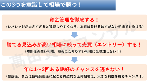 この3つを意識して相場で勝つ20180917a