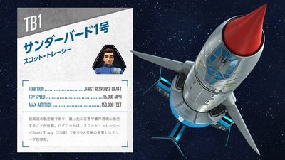 サンダーバード ARE GO CG4