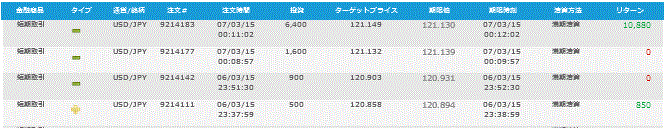 20150306bf