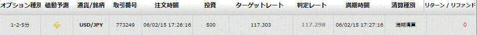 20150206a1