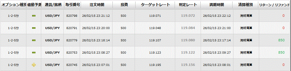 20150226a1-2