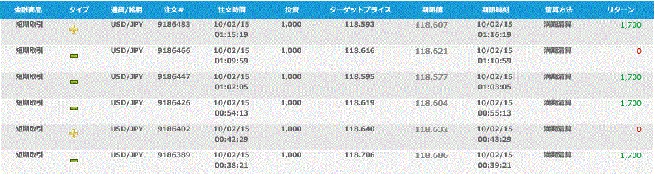 20150209bf