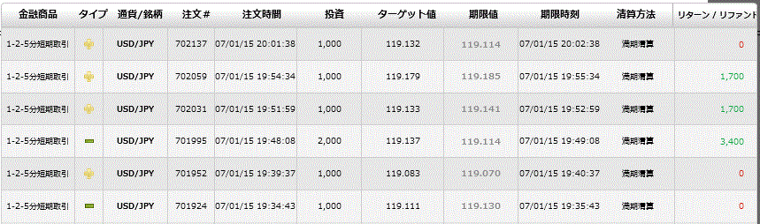 20150107-2