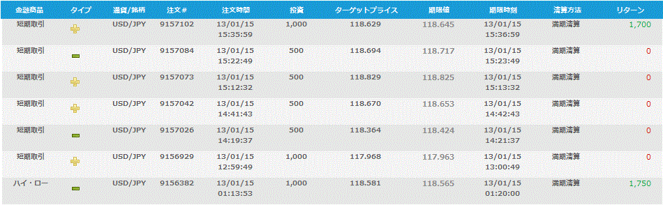 20150113-2
