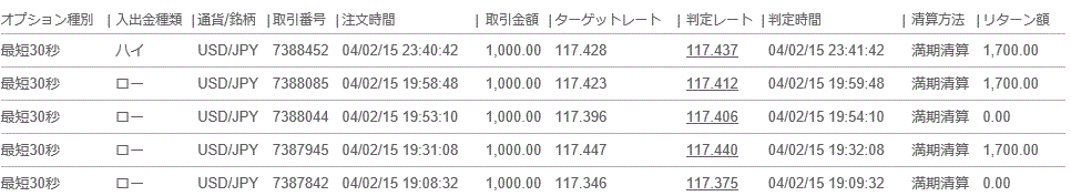 20150204hb