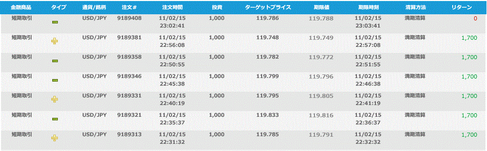 20150211bf