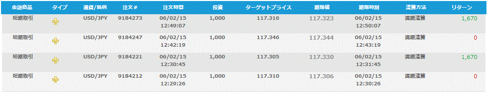 20150206bf