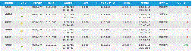 20150212bf