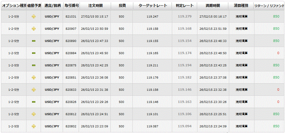 20150226a1-1