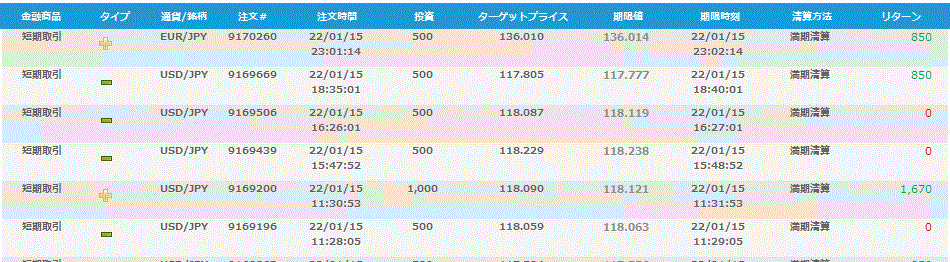 20150122