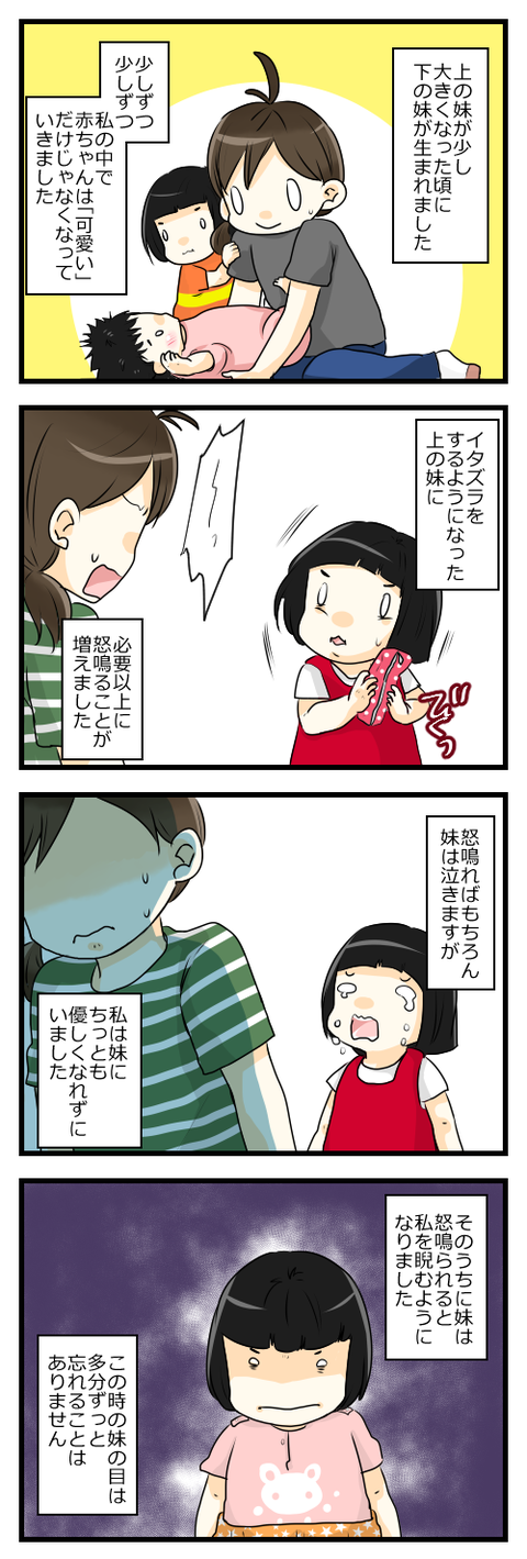 blog071