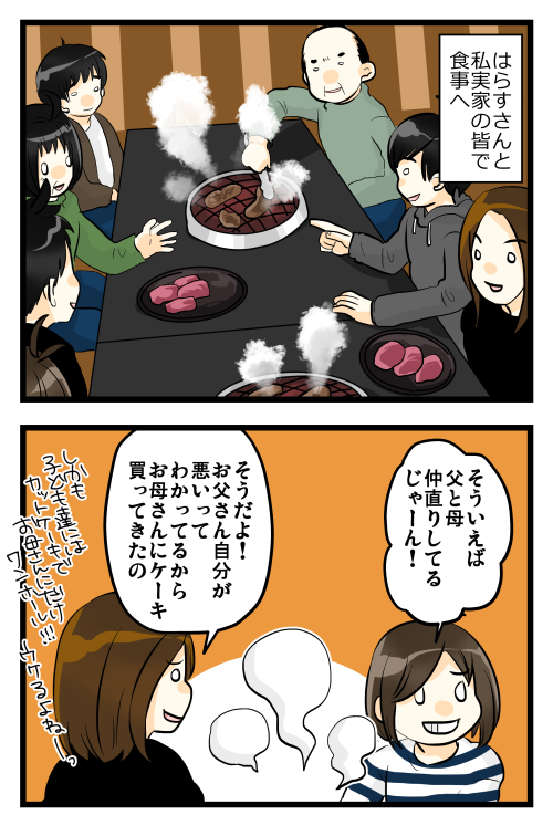 blog190305