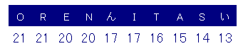 多い文字