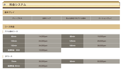 風俗,体験レビュー,風俗体験談,関西風俗,風俗レビュー,アナル舐め,マタ゛ムン谷九店