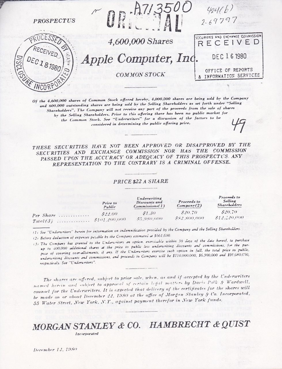 apple 1980/12/12 NASDAQ IPO
