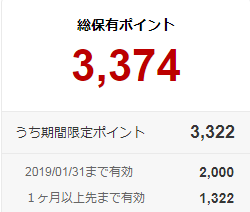 期間限定ポイント
