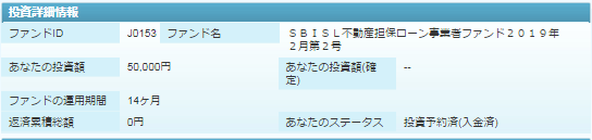 SBISL不動産担保ローン事業者ファンド2019年2月第1号