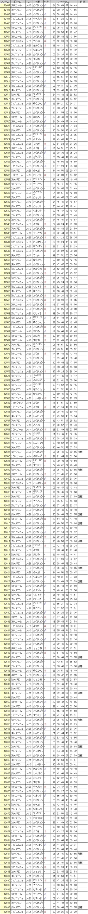 ABV臆病メタモン表メソッドずれ