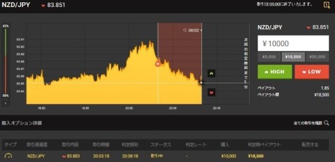お客様2