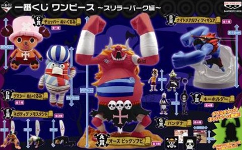 ワンピース1番くじ第3弾 スリラーバーク編 : チョッパーマニア