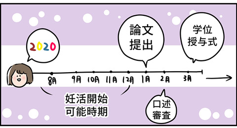 私のスケジュール