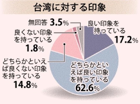 okinawayoron2