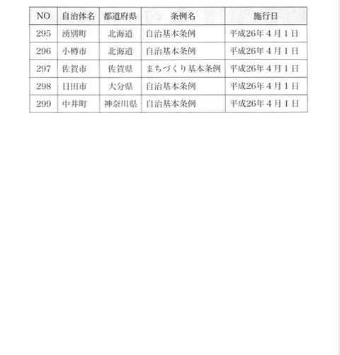 日本乗っ取り20