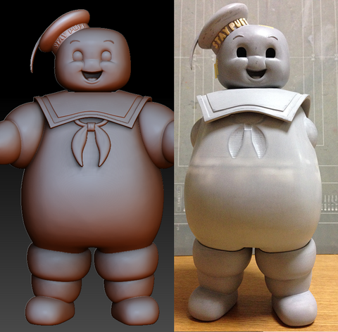 compare
