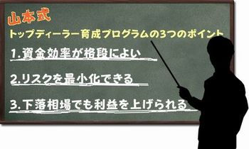 山本伸一