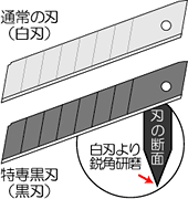 illust_q8