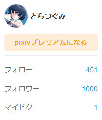 pixivフォロワー1000人達成