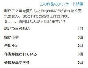 pixivアンケート