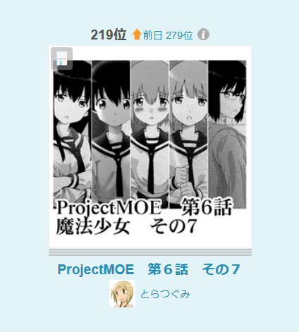 pixivランキング