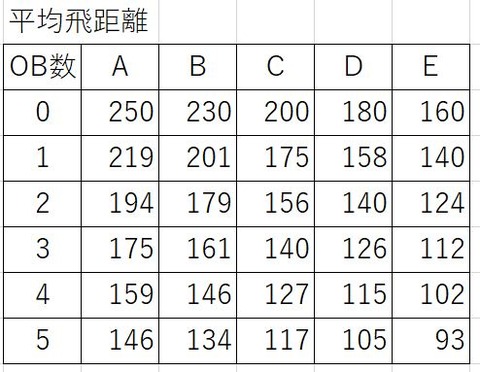 キャプチャ