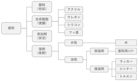 DIY_26