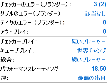 ブログ用2