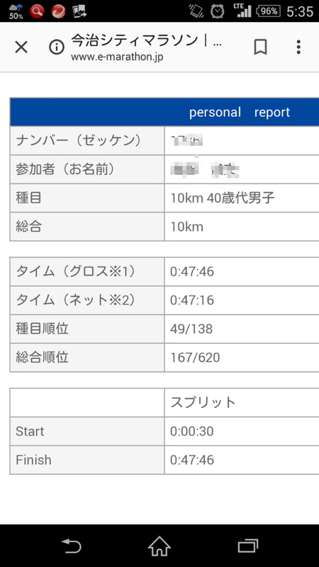 BlogPaint