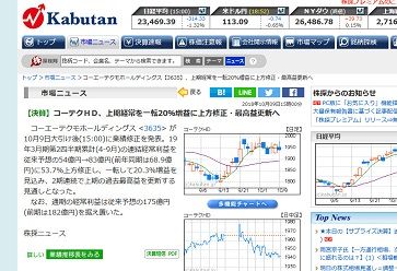 コーエーテクモホールディングス