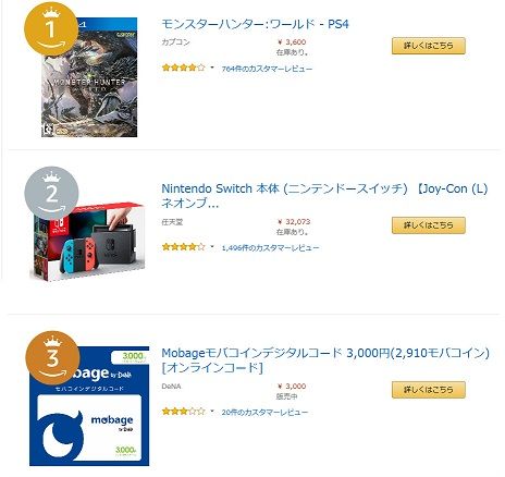 Amazonランキング大賞2018(年間)