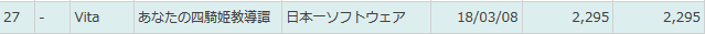 週販