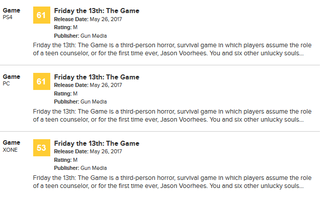 Friday the 13th The Game