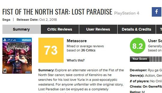 Fist of the North Star-