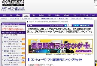 週販