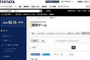 TSUTAYAランキング ゲーム-
