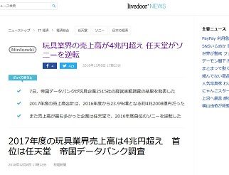 玩具業界