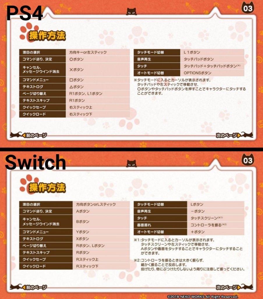 200万本売れたギャルゲー！ネコぱらVol.2　PS4//Switchで2月発売決定！ 	->画像>15枚 