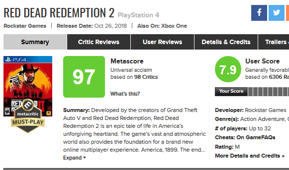 Red Dead Redemption 2